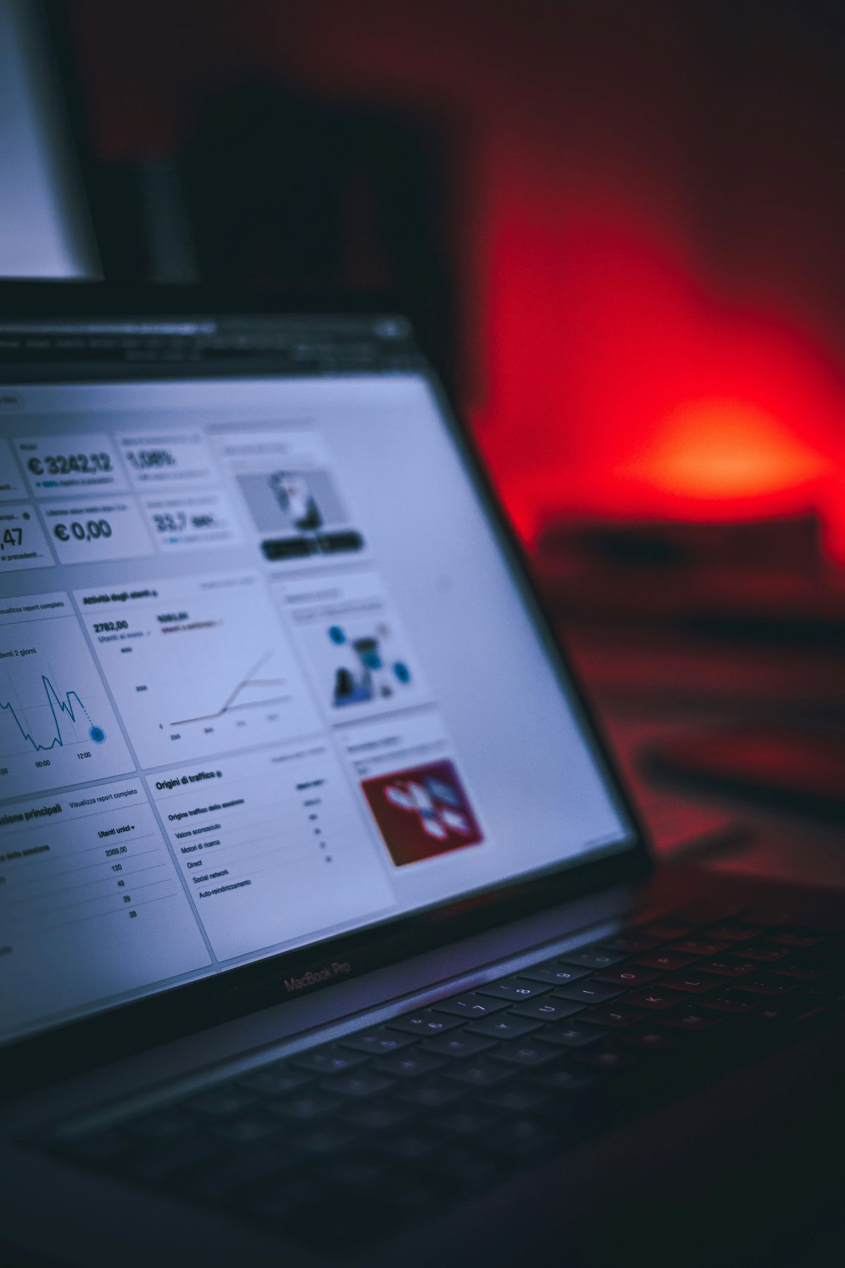 Custom Software Development